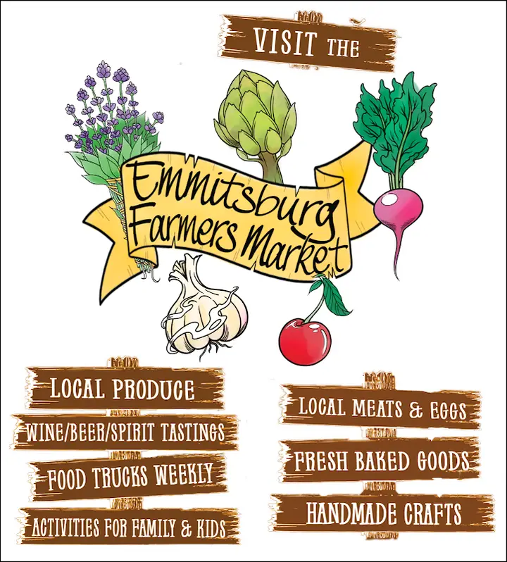 Emmitsburg Farmers' Market