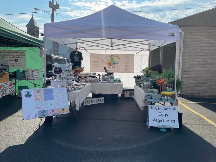 Lancaster Farmers Market
