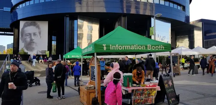 Mill City Farmers Market, Inc.