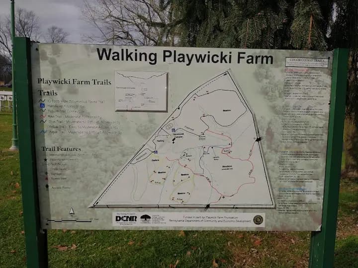 Playwicki Farmers Market photo 2