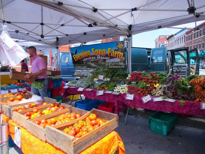 Rutland County Farmers' Market INC